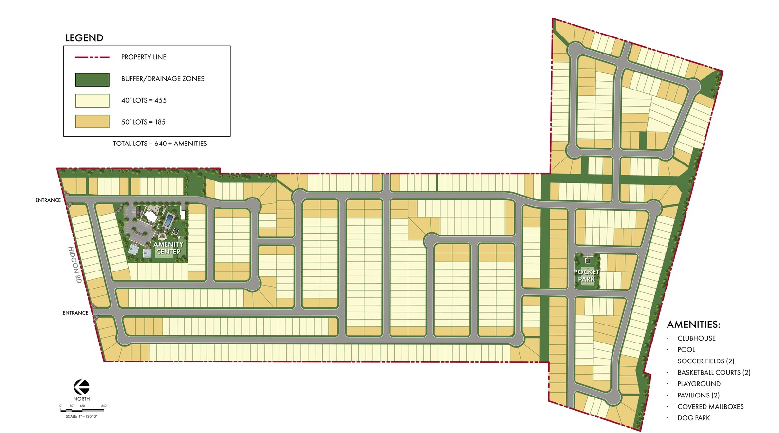 Project Foster site plan